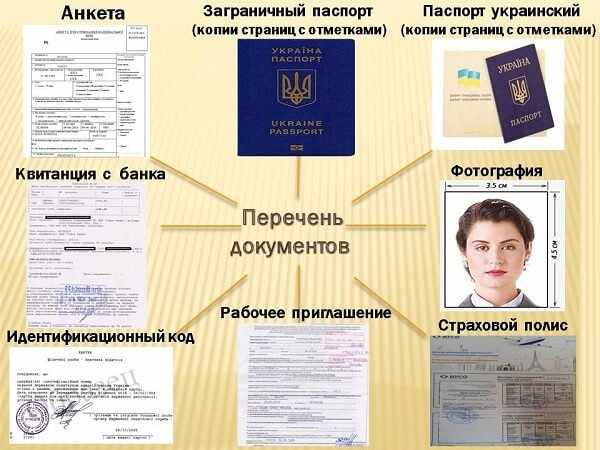 документы для получения рабочей визы