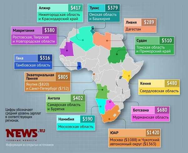 Зарплаты в ЮАР на карте