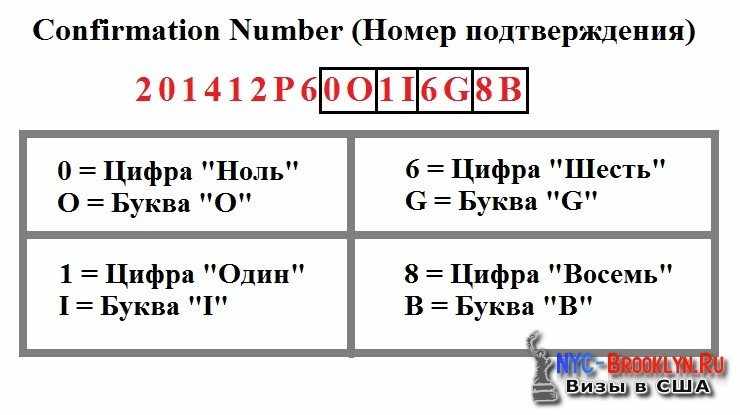 ошибки проверки, ошибка результата, неправильный номер подтверждения, неправильный confirmation number, результаты грин карты, выигрыш грин карты, розыгрыша грин карты, проверить результаты грин карты, дата результатов грин карты, когда будут известны, как узнать результаты грин кард, проверка грин кард, nyc brooklyn
