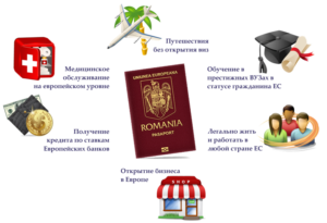 Какие преимущества дает румынское гражданство для россиян?